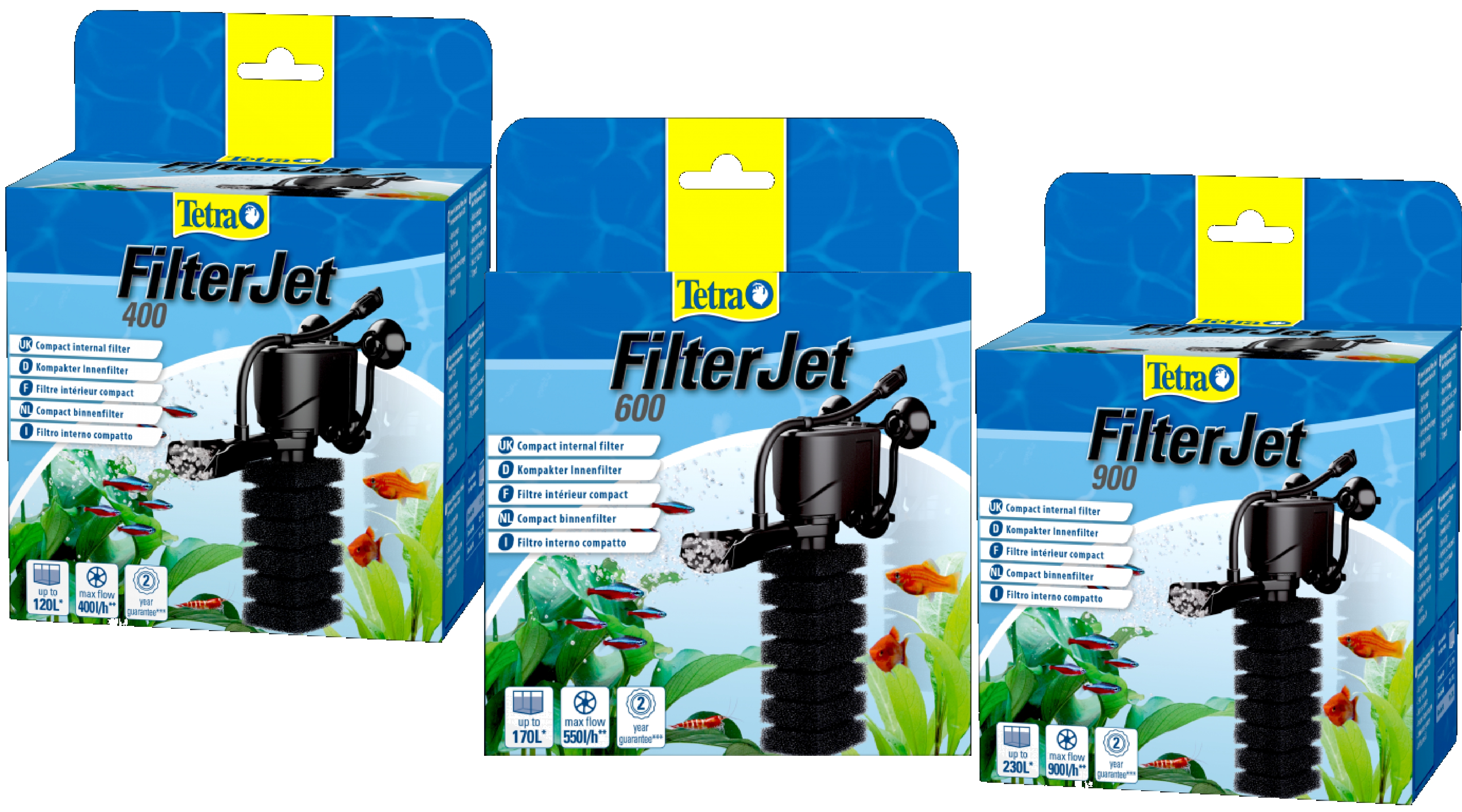Tetra FilterJet 400 bis 900