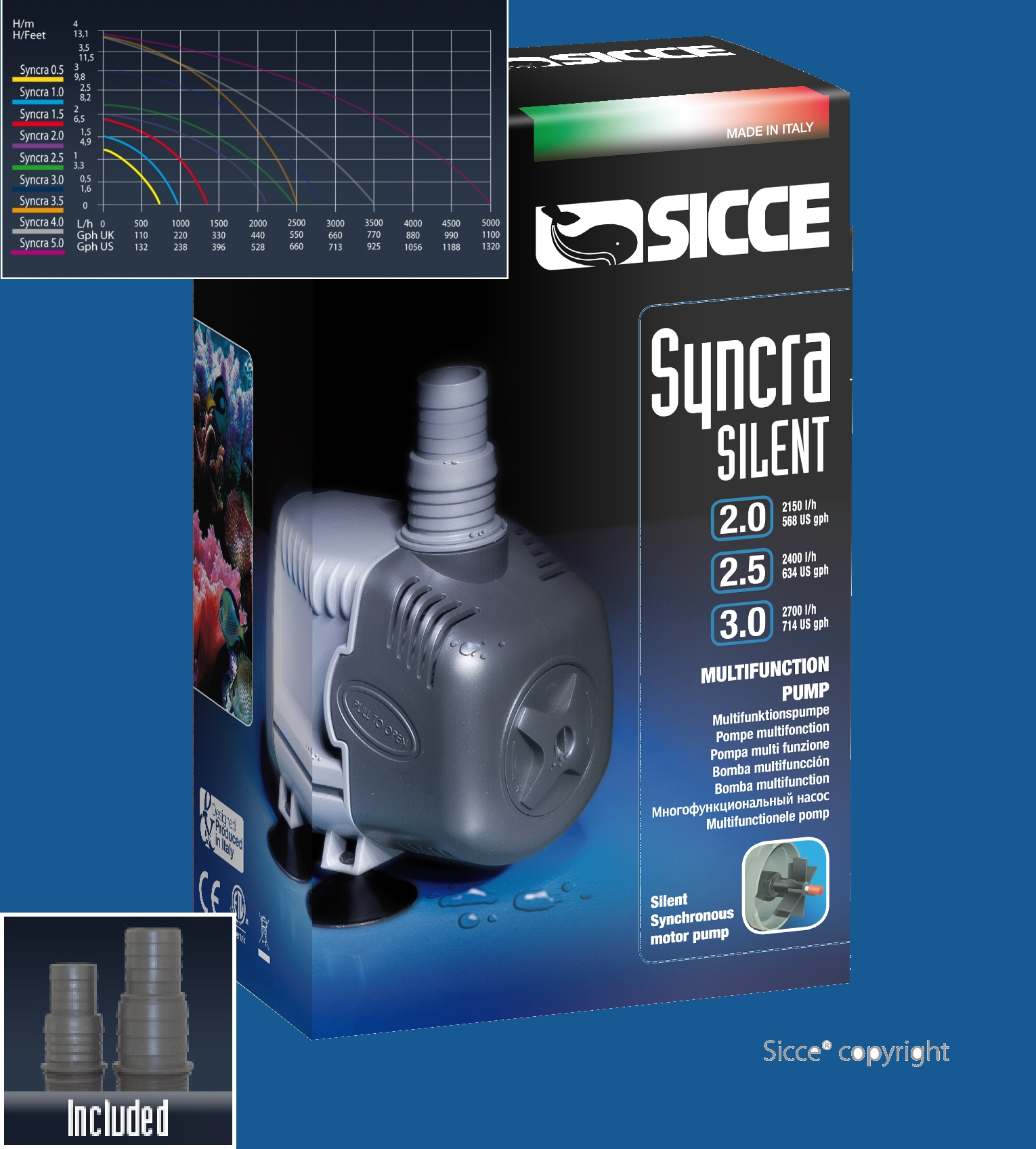 SICCE Syncra 2.0 32 Watt 2150l/H VH-2m 1,5m Kabel